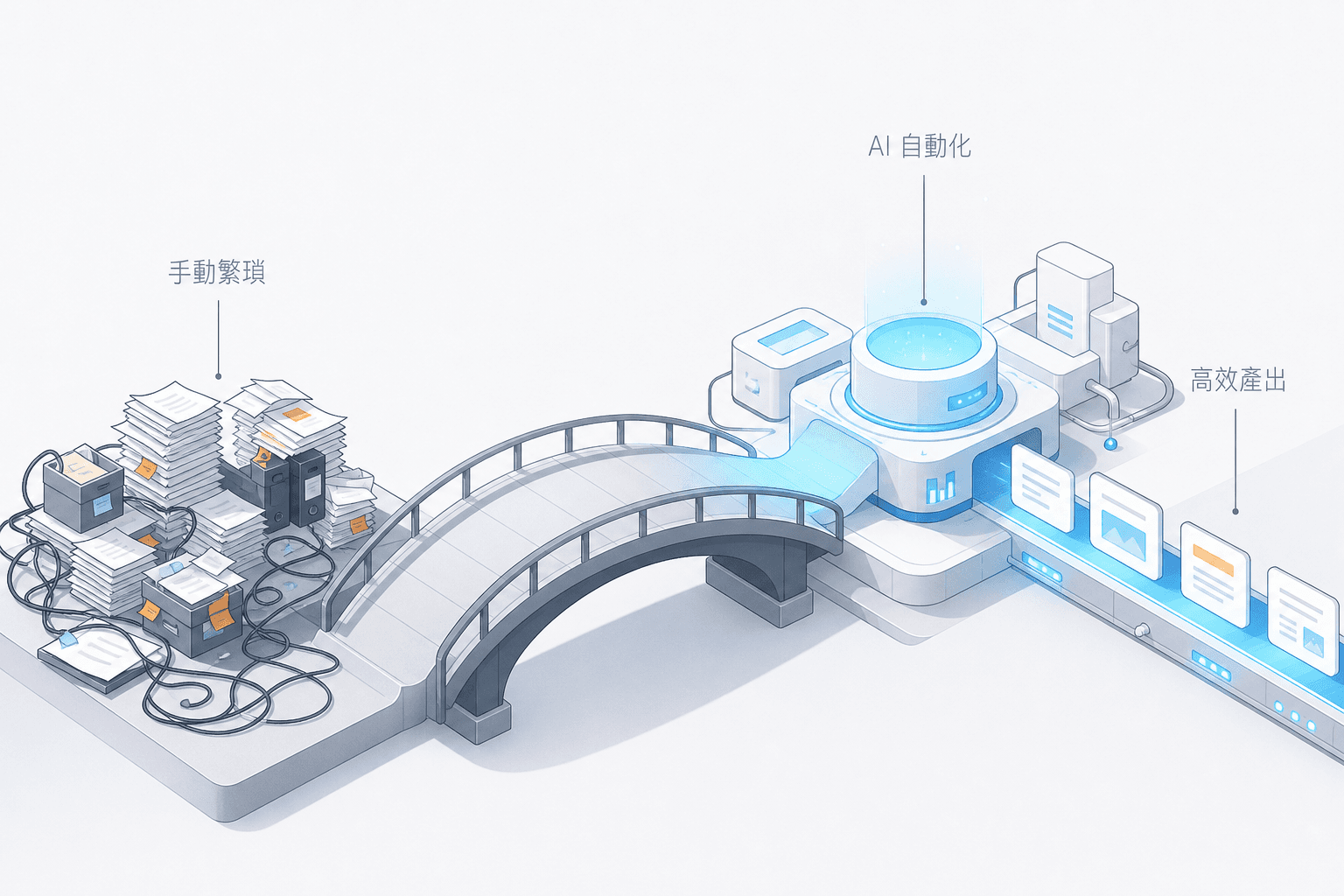 AI 代理人協作:告別手動排程的低效率時代